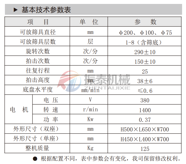 碳素材料拍擊篩技術參數(shù)